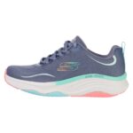 Pantofi sport SKECHERS pentru femei DLUX FITNESS - 149833SLTP