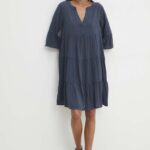 Model Nou de rochie culoarea albastru main, ini, drept