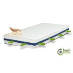 Saltea superortopedica Memory Foam, o parte, 180x200, grosime 20cm